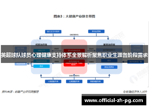 英超球队球员心理健康支持体系全景解析聚焦职业生涯各阶段需求
