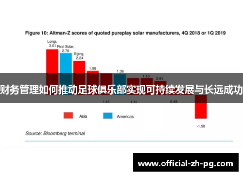 财务管理如何推动足球俱乐部实现可持续发展与长远成功 财务管理如何推动足球俱乐部实现可持续发展与长远成功