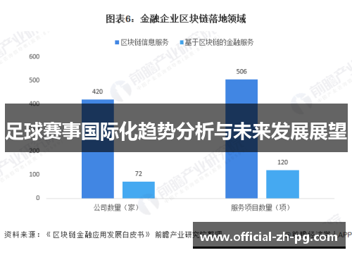 足球赛事国际化趋势分析与未来发展展望