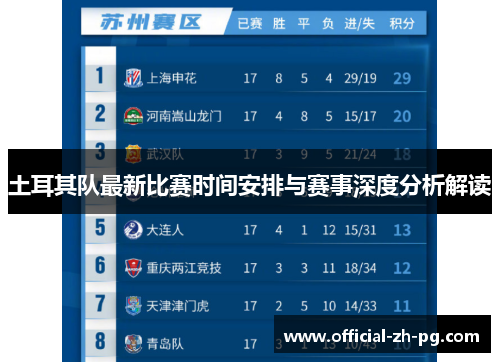土耳其队最新比赛时间安排与赛事深度分析解读 土耳其队最新比赛时间安排与赛事深度分析解读