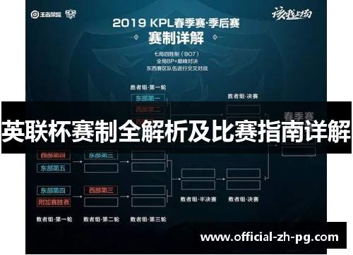英联杯赛制全解析及比赛指南详解 英联杯赛制全解析及比赛指南详解
