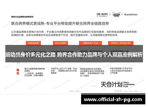 运动员身价多元化之路 跨界合作助力品牌与个人双赢案例解析 运动员身价多元化之路 跨界合作助力品牌与个人双赢案例解析