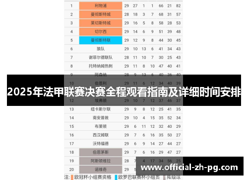2025年法甲联赛决赛全程观看指南及详细时间安排 2025年法甲联赛决赛全程观看指南及详细时间安排