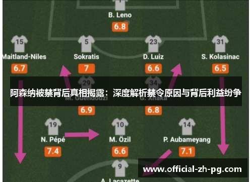 阿森纳被禁背后真相揭露：深度解析禁令原因与背后利益纷争