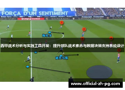 西甲战术分析与实践工具开发：提升球队战术素养与数据决策支持系统设计