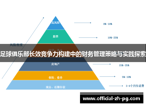 足球俱乐部长效竞争力构建中的财务管理策略与实践探索