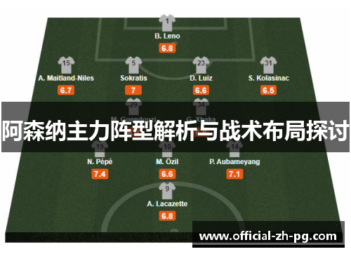 阿森纳主力阵型解析与战术布局探讨 阿森纳主力阵型解析与战术布局探讨